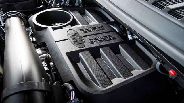 2023 Ford F-150 Diesel mpg
